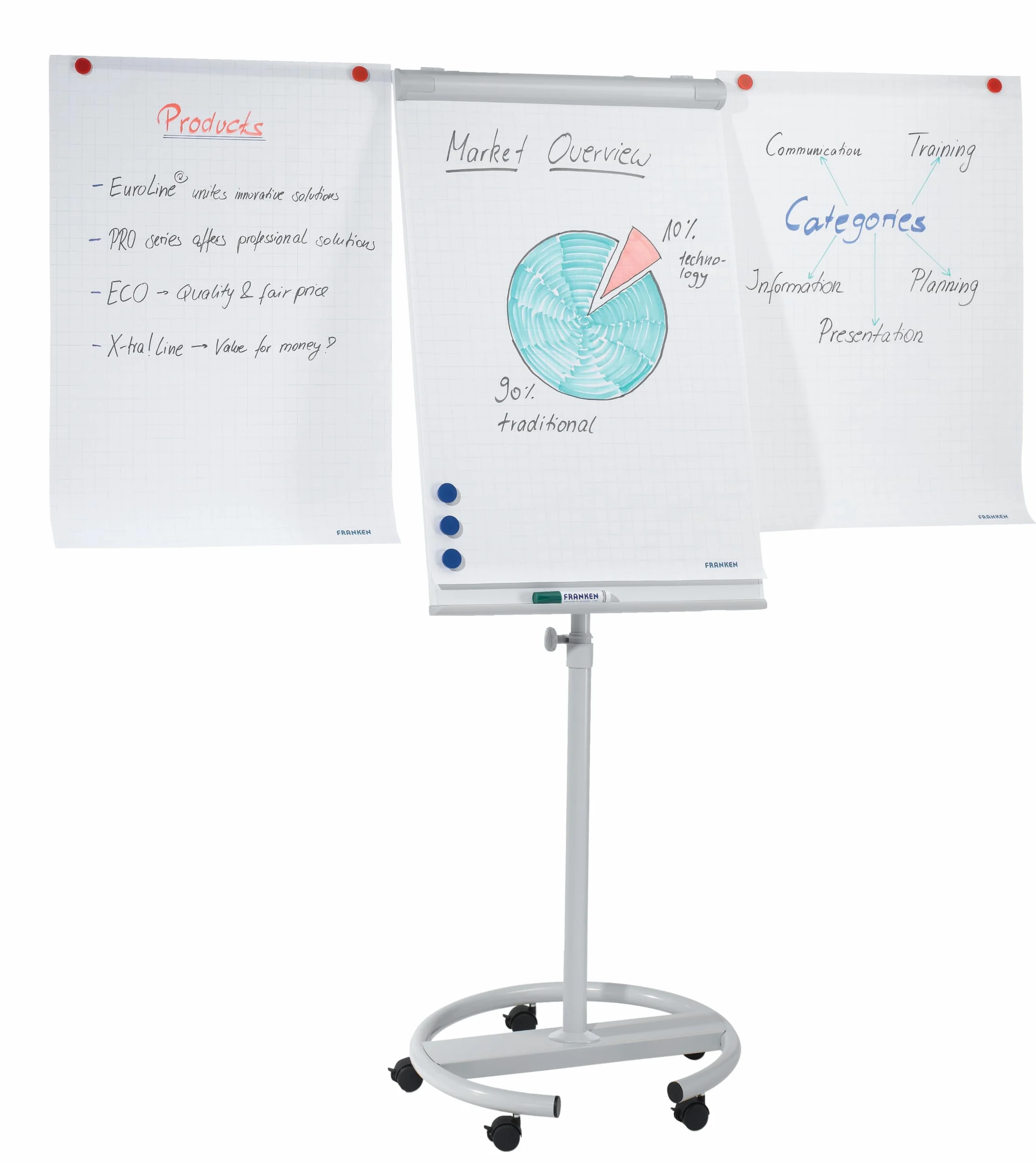 FRANKEN Flipchart, Beschreibbar, Magnetisch, Mobil, Mit Rollen und 2 Seitenarmen, Whiteboard mit Ständer, Papierhalterung und Stifteablage, 68 x 105 cm, ECO Mobil, F2400/N
