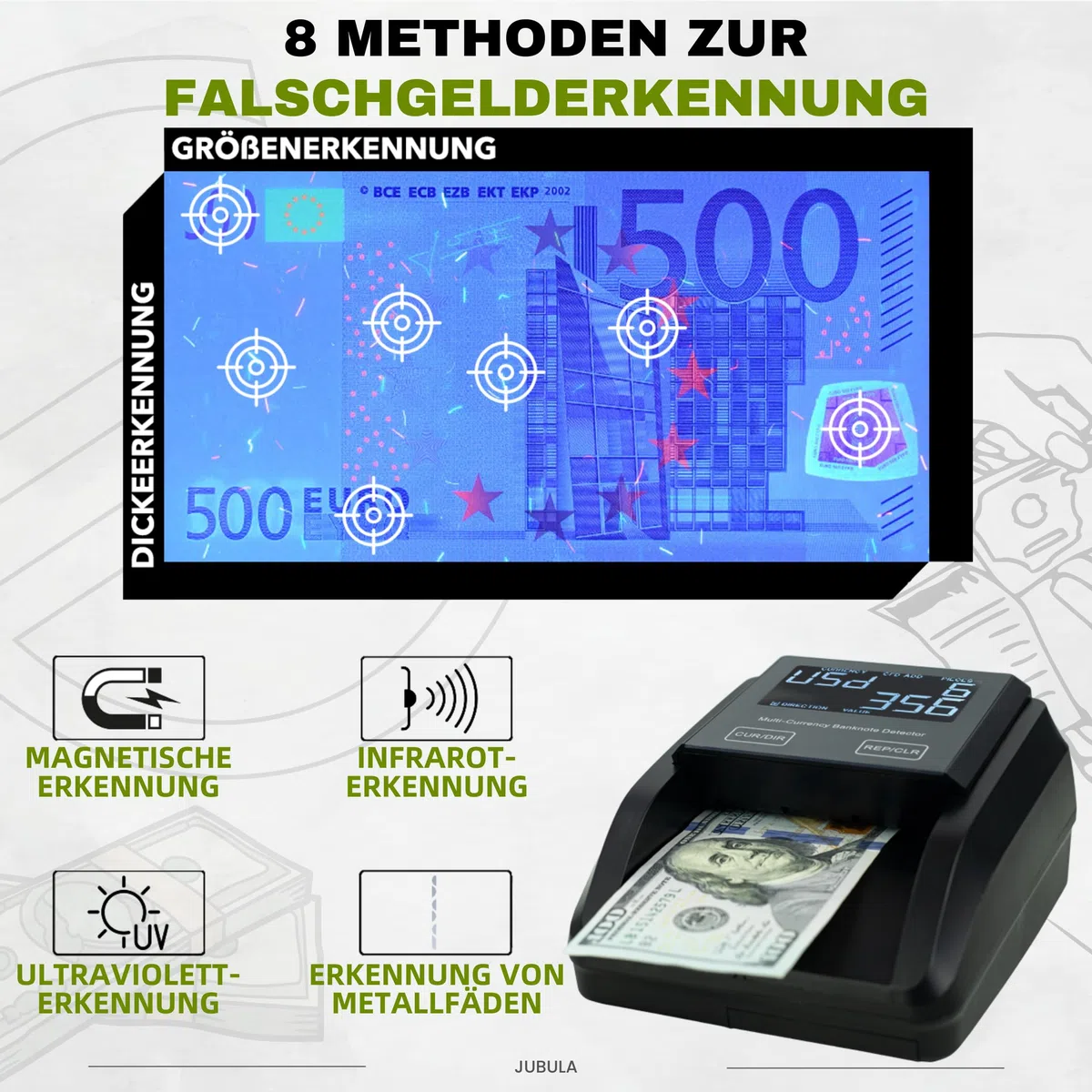 FD-50 Geldscheinprüfer & Geldzählmaschine Banknoten 2in1 | Banknotenprüfer Falschgelderkennung mit UV/MG/IR für falsche EUR, USD, GBP | mobiler Scanner Testlicht & kompakt | Einzeln einlegen