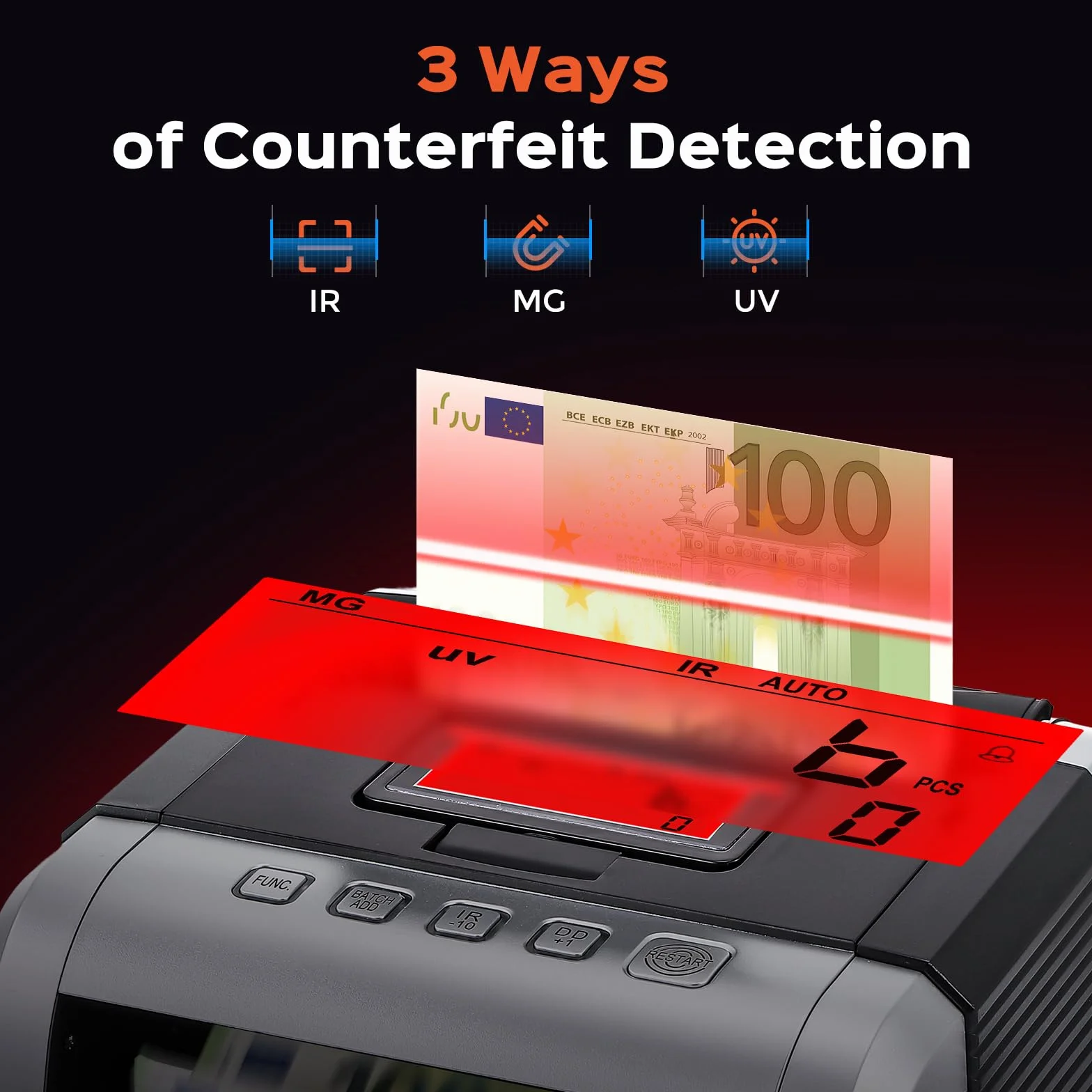 Bonvoisin Geldzählmaschine Scheine, Wertzählung für Sortierte Banknoten mit UV/MG/IR Falschgelderkennung, 1000 Stück/Min, Banknotenzähler mit Klapp- und Drehbarem Display