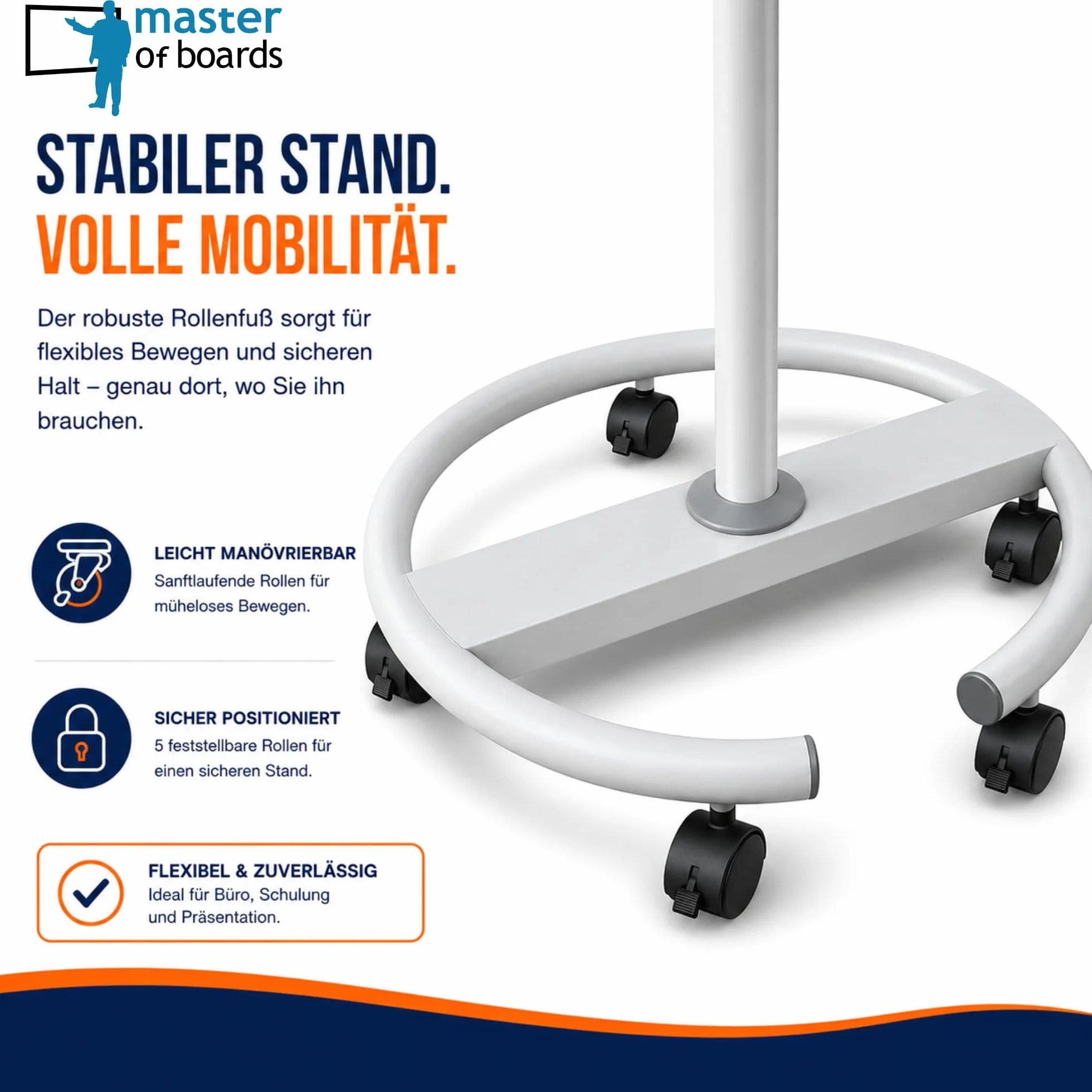 MOB Flipchart Ständer Whiteboard fahrbar mit Rollen Ständer 73x105cm | Höhenverstellbar bis 210cm, Beschreibbar, Trocken abwischbar, magnetisch, Flip Chart mit Magnettafel rollbar & Seitenarmen Shark