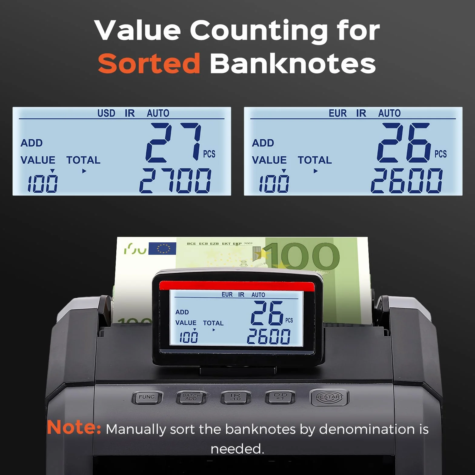Bonvoisin Geldzählmaschine Scheine, Wertzählung für Sortierte Banknoten mit UV/MG/IR Falschgelderkennung, 1000 Stück/Min, Banknotenzähler mit Klapp- und Drehbarem Display