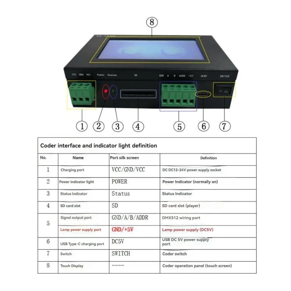 Correa Der XB-C100 Writer Kann in TTL/DMX512-Vorrichtungen Mitgeführt Werden und Unterstützt OS-Upgrade-Writer