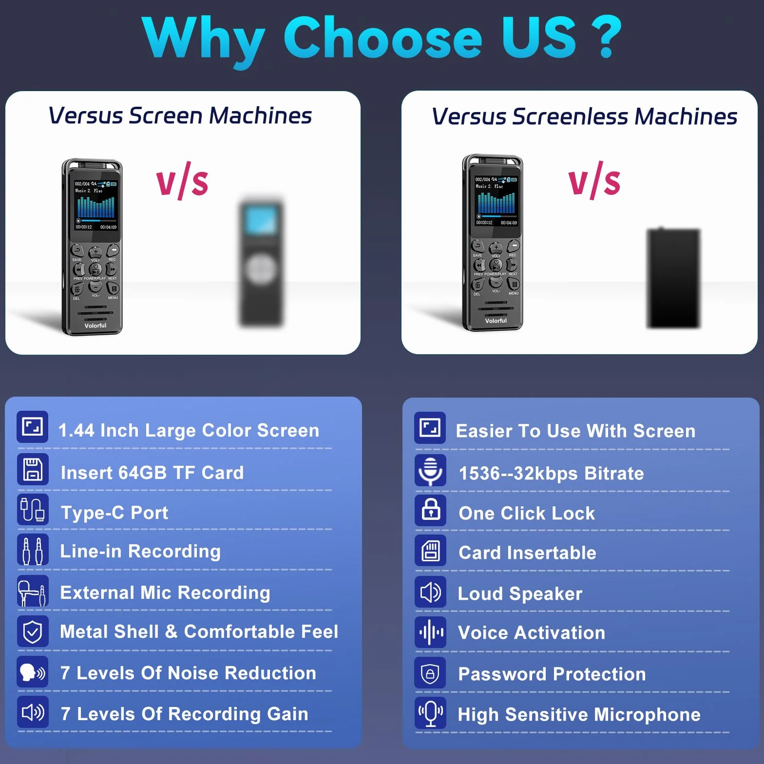 80GB Diktiergerät Digital 70 Std Aufnahmegerät, Volorful 1,44" Farbbildschirm Voice Audio Recorder, MP3 Player, USB-C Diktiergeräte mit Spracherkennung/Wiedergabe für Meeting Interview Vortrag