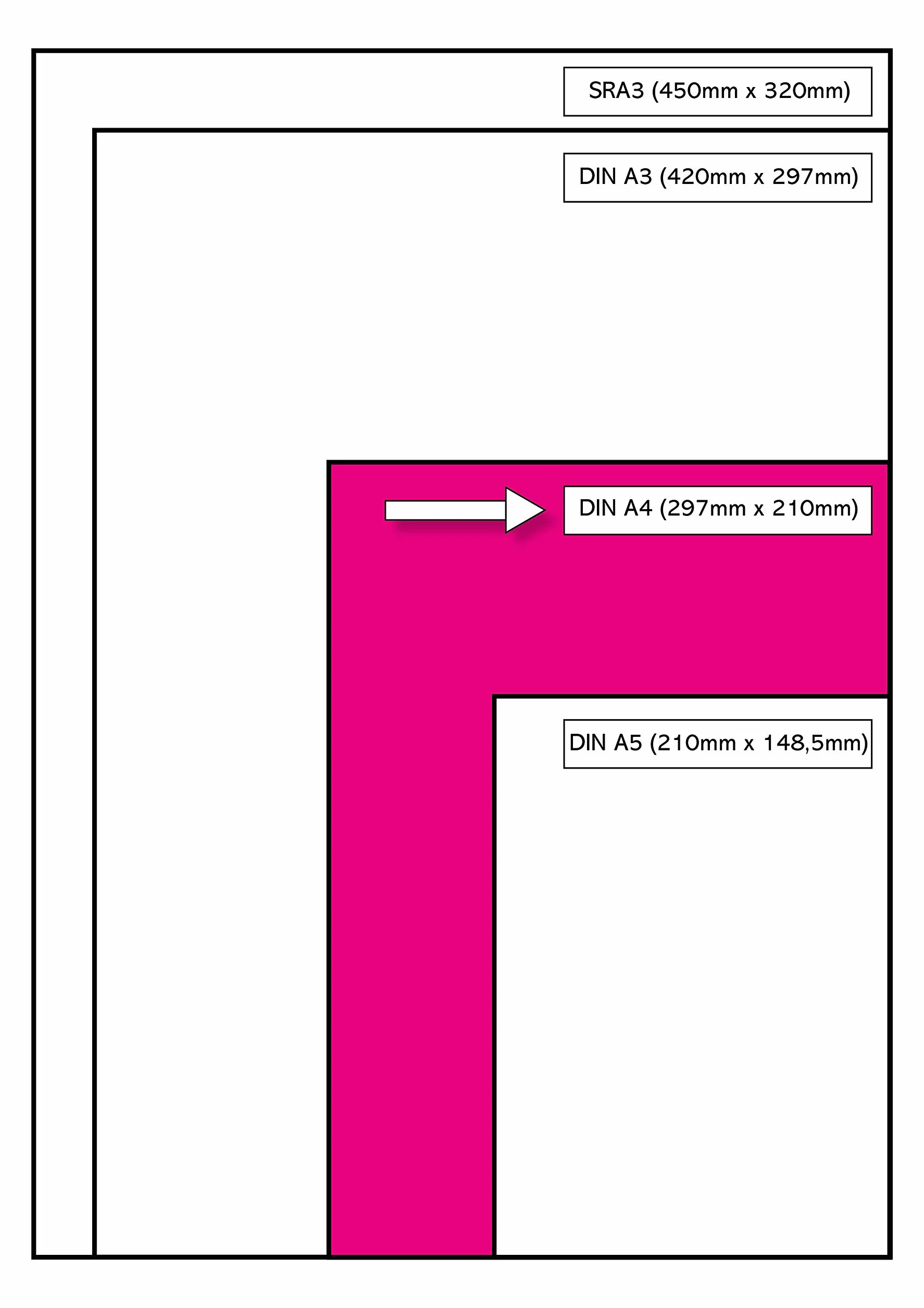 Xerox 003R99105 Premium Digital Selbstdurchschreibepapier, 2 fach-Satz, vorsortiert Karton mit 5 Pack, weiß/gelb