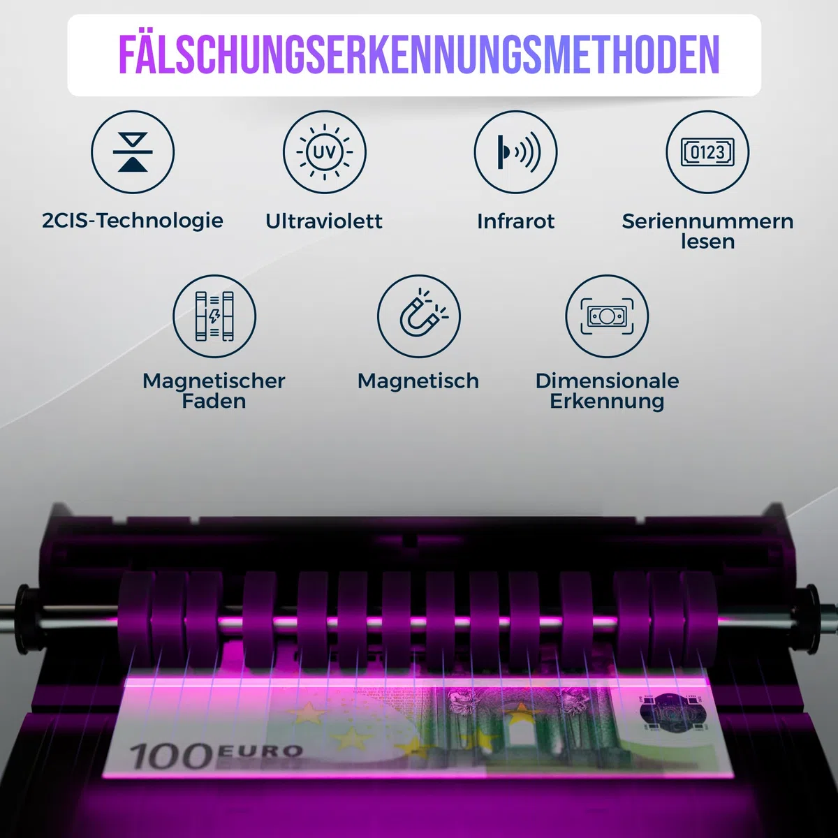 MV-550 Geldzählmaschine für gemischte Geldscheine & Falschgelddetektor | UV/MG/IR/DD / 2CIS usw. | Exakt | EUR USD GBP SEK CHF usw. | Banknotenzähler | Geldzähler (MV-550)