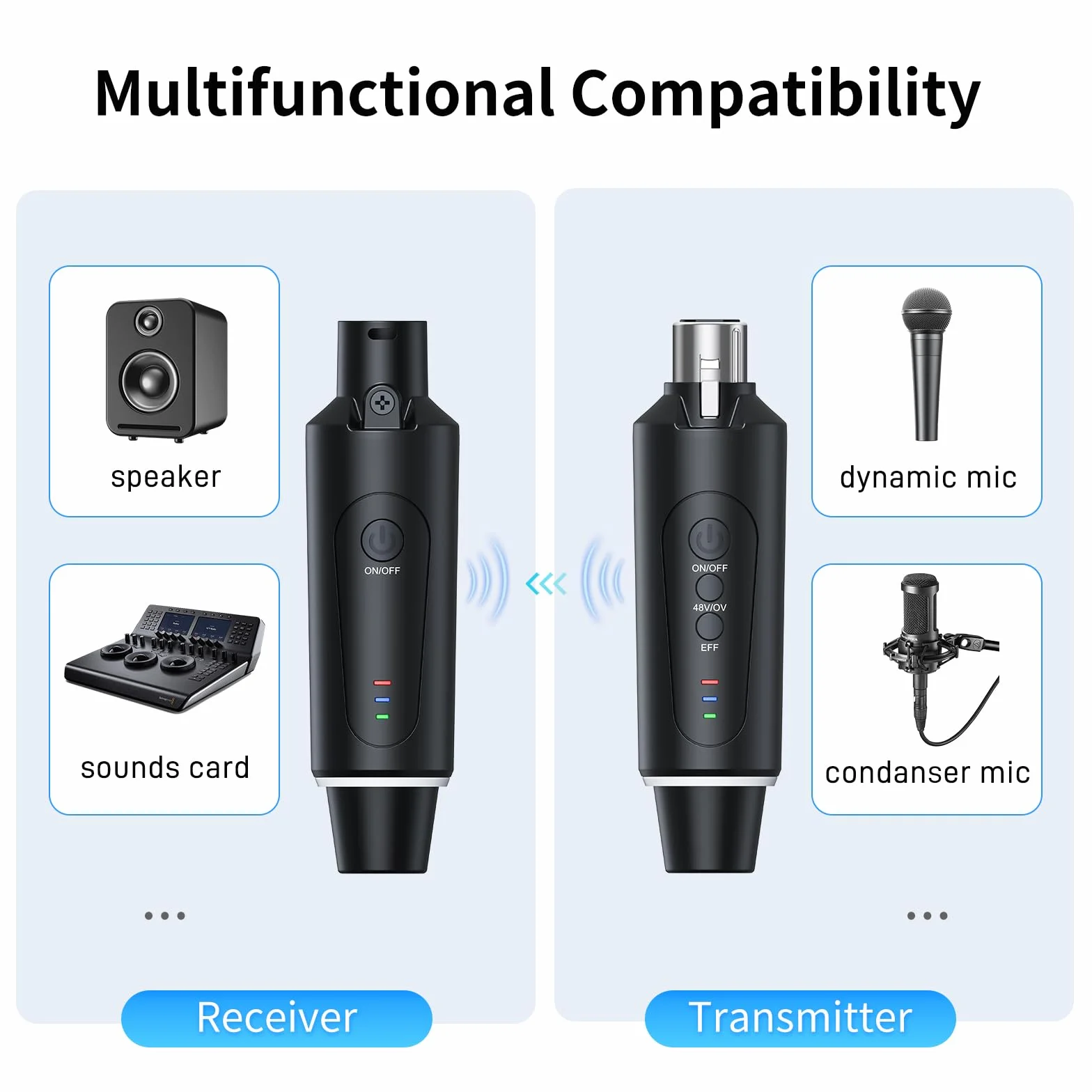 2.4G XLR Mikrofon Wireless Sender Empfänger 1 zu 1 Kabelloses Mikrofon für Dynamisches Mikrofon Kondensatormikrofon 50-100m für Gesang/öffentliches Reden