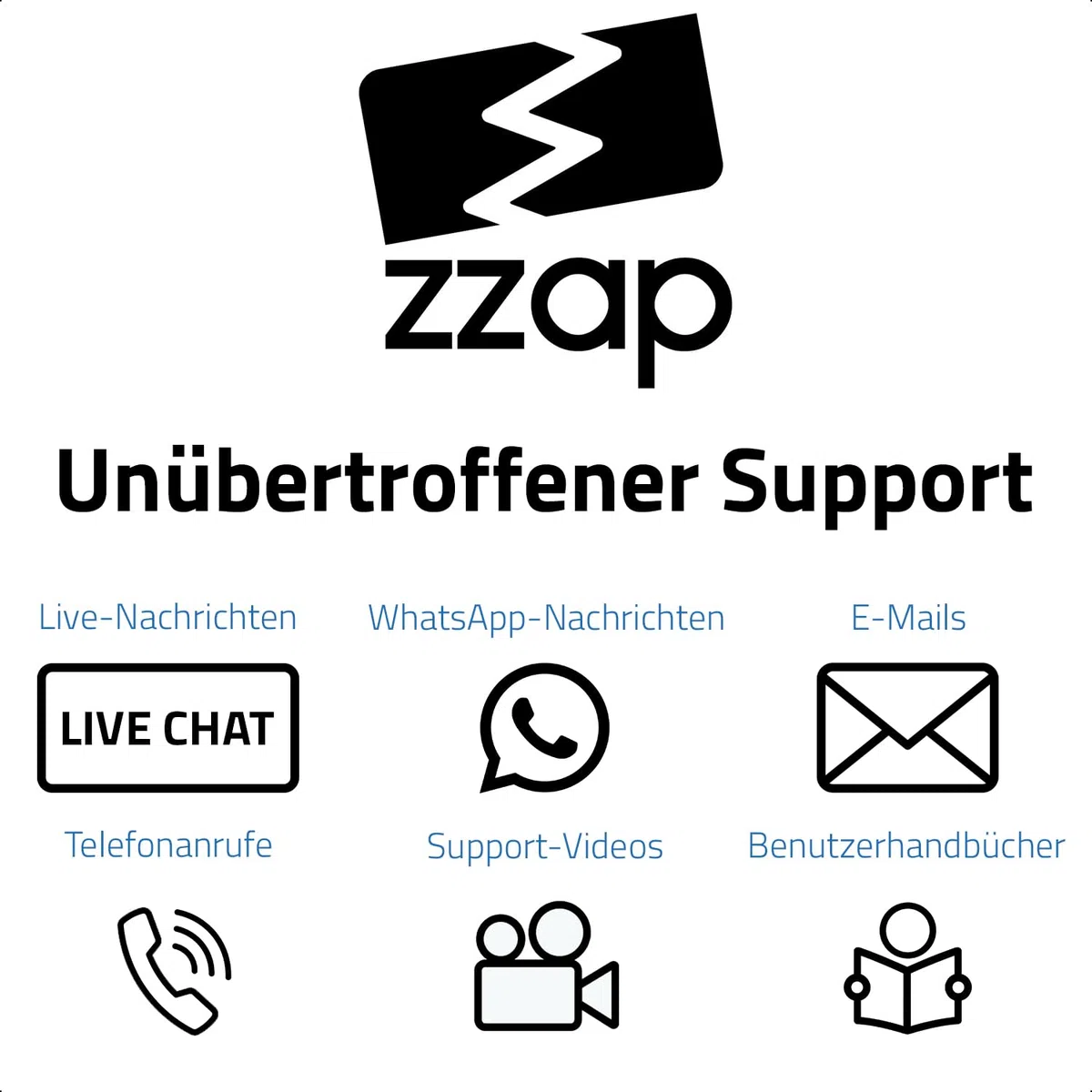 ZZap BC2020i Banknotenzähler