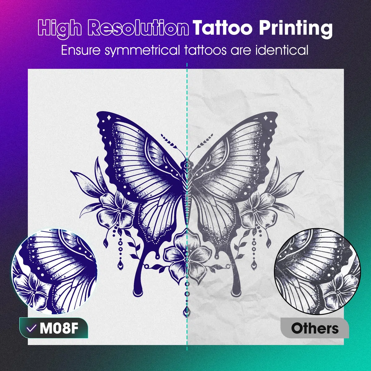 Tattoo Drucker Stencil Drucker mit 10 Blatt Stencil Papier für Tattoo Maschine Set, Thermodrucker Tattoo Kompatibel mit IPad & Telefon & PC für Tattoo Künstler und Anfänger DIY Tattoos, Grau