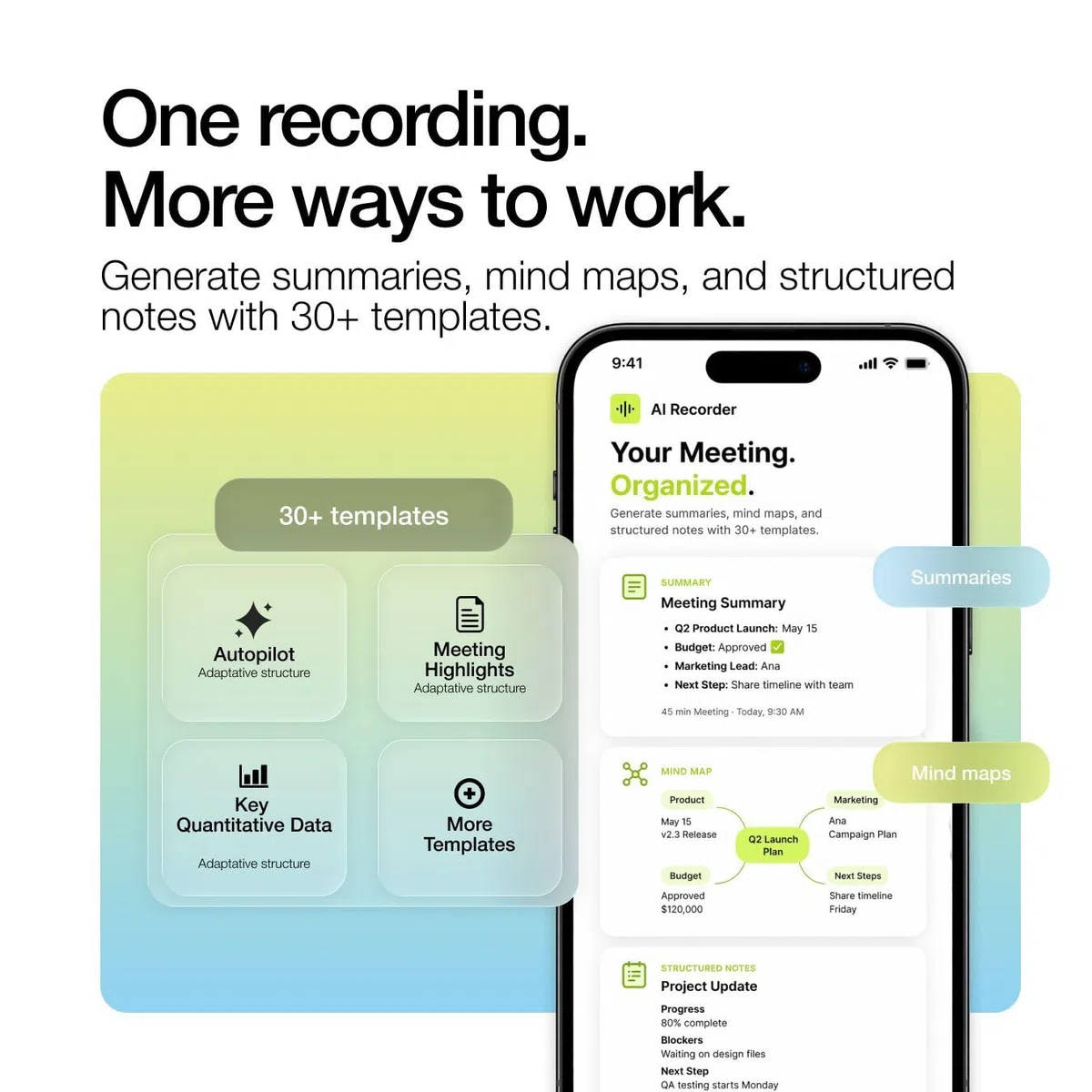 LIMU KI-Sprachrekorder mit App-Steuerung (Pro Max)