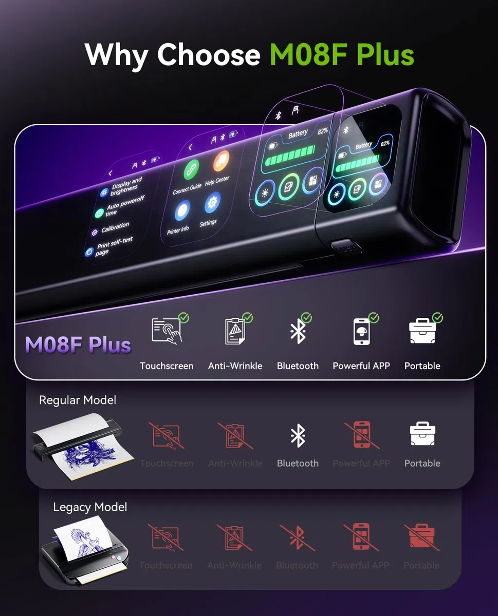 Phomemo M08F Plus Tattoo Stencil Drucker Touchscreen Thermodrucker Tattoo Bluetooth Professioneller Schablone Drucker Kopierer mit 10pcs Premium Transferpapier