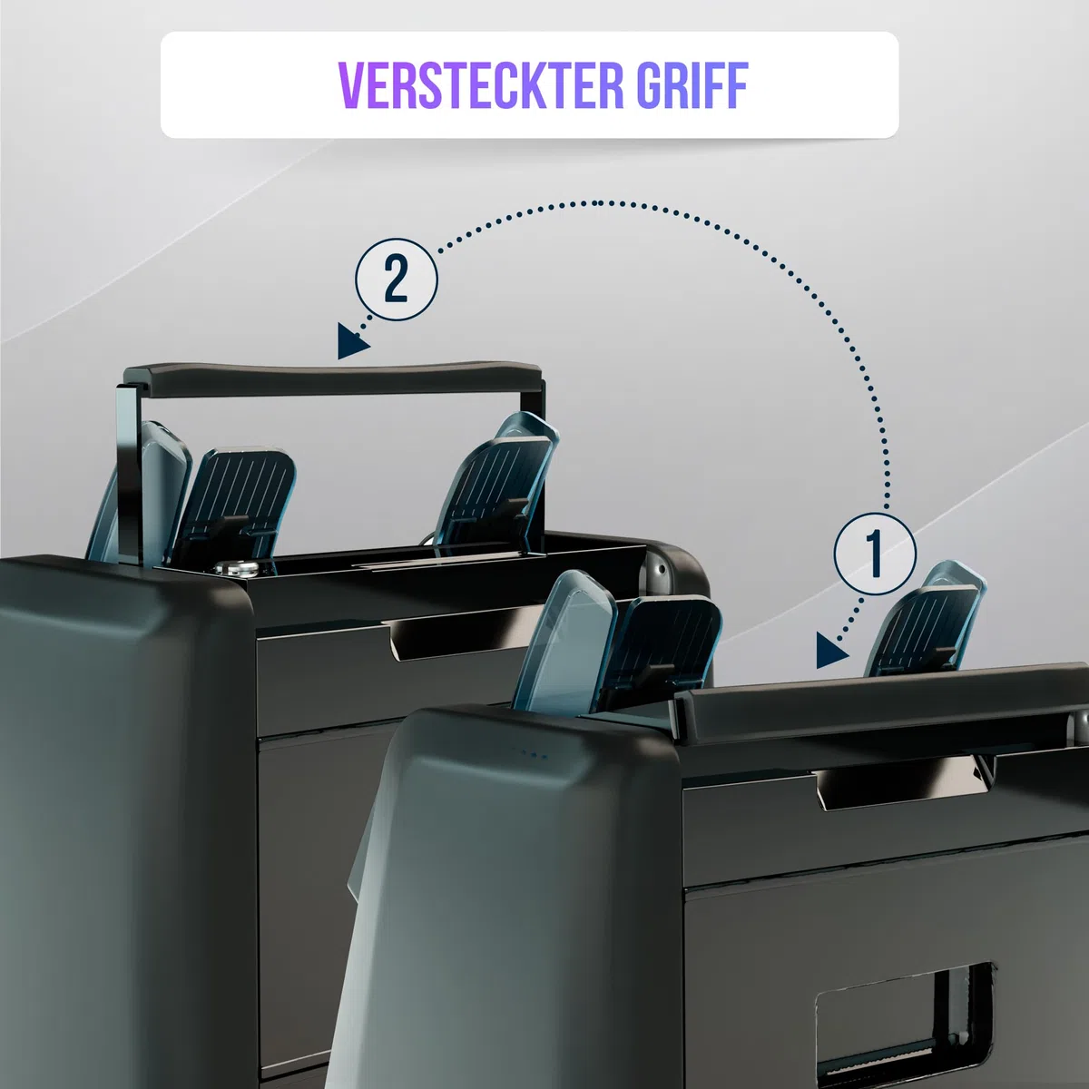MV-550 Geldzählmaschine für gemischte Geldscheine & Falschgelddetektor | UV/MG/IR/DD / 2CIS usw. | Exakt | EUR USD GBP SEK CHF usw. | Banknotenzähler | Geldzähler (MV-550)